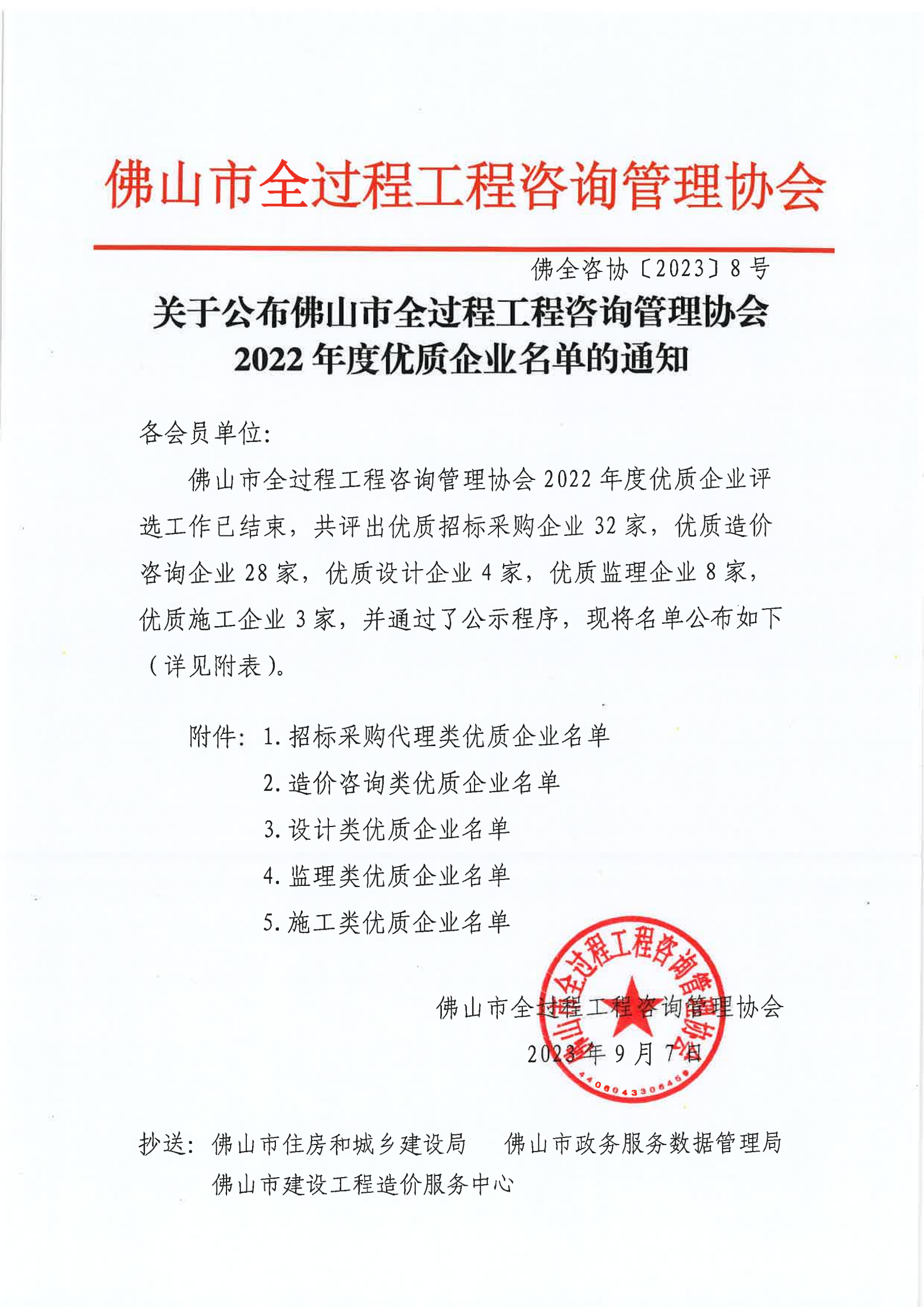 熱烈祝賀我司入選“佛山市全過程工程咨詢管理協(xié)會(huì)2022年度優(yōu)質(zhì)企業(yè)”
